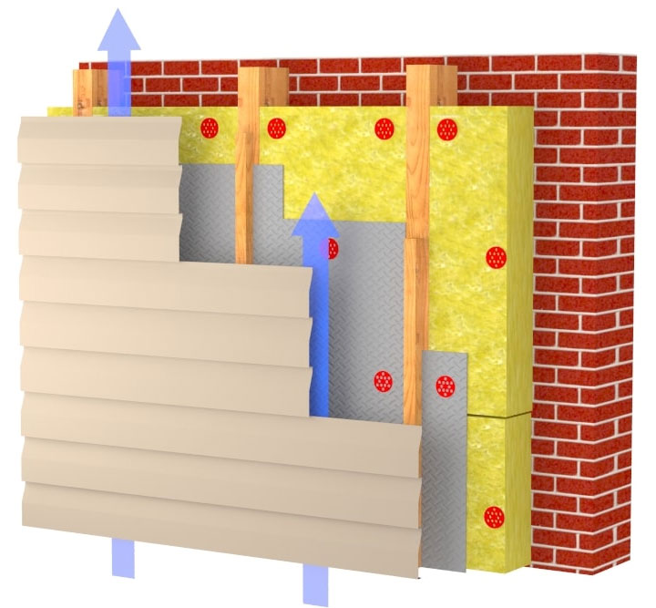 Утепление фасада схема
