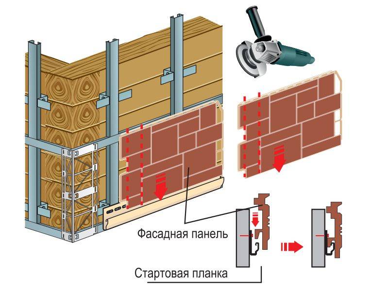 Как монтировать панели. Схема монтажа цокольных панелей. Схема монтажа цокольных панелей Деке. Крепление фасадных панелей к стене своими руками. Схема монтажа цокольного сайдинга.